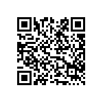 食藥署公布113年度十大違規食藥廣告 Qrcode