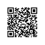 食藥署啟動「114年端午複合式專案」 Qrcode