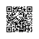 預告修正「化粧品成分使用限制表」草案 Qrcode