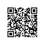安心對抗青春痘「藥」這樣用！ Qrcode