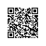 國外網站涉嫌違規廣告產品：台美聯合研發 --- SST第二代黑金魔！ Qrcode