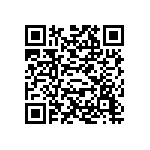 國內新冠快篩試劑供應量能充足，請民眾安心 Qrcode