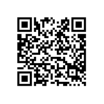 吃粽沾醬不踩雷！你最粽意哪一味？安心最對味 Qrcode