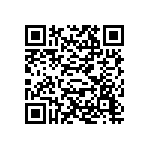 家用新冠快篩試劑持續增產，供應民眾防疫需求 Qrcode