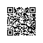 發布修正「食品良好衛生規範準則」 Qrcode