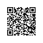 食藥署啟動「114年吃到飽餐廳稽查專案」 Qrcode
