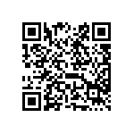 公告含hydroxyprogesterone caproate成分藥品之臨床效益及風險再評估未通過，預計於115年1月廢止該成分藥品許可證 Qrcode