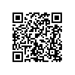 114年07月5日(星期六)凌晨03:00~06:00本署將進行系統維護作業，屆時網站將暫停服務 Qrcode