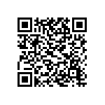 國外網站涉嫌違規廣告產品：Viagra等藥品 Qrcode