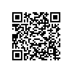 護腰撐腰不靠腰，專家教你腰有保庇！ Qrcode