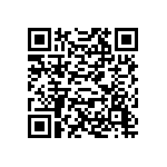 發布修正食品及相關產品輸入查驗辦法 Qrcode