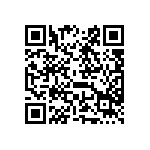 公告修正管制藥品品項(增修丁托咪酯等7項管制藥品) Qrcode