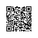 2025智慧醫材跨域產業鏈結交流會 Qrcode