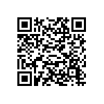 治療血管狹窄：帶你認識血管支架 Qrcode
