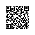 國外網站(https://www.cotw.cc/product-602.html )涉嫌違規廣告產品：Clonazepam(氯硝西泮) Qrcode