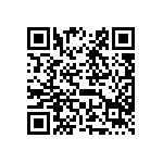 公告修正「112-115年度血液製劑發展方案」 Qrcode