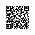 食藥署嚴&#26684;把關市售豬肉製品 違規使用非法豬肉可開罰 Qrcode