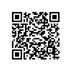 食藥署澄清：我國減重及降血脂藥品供應穩定 Qrcode