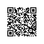 經抽驗檢出農藥芬普&#23612;來源牧場 交付給食品業蛋品時應經檢驗安全 Qrcode