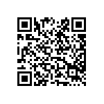 食藥署檢出輸入化粧品原料含禁用色素 要求國內使用業者暫停販賣並下架 Qrcode