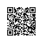 食藥署公布部分化粧品使用到「紅色複方」問題原料之產品清單及問題原料與產品檢驗結果 Qrcode