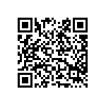 食藥署公布部分化粧品使用到「紅色複方」問題原料之產品清單下架情形說明 Qrcode