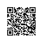 公布有關本署管制藥品製藥工廠規畫引進管制藥品「Morphine sulphate長效緩釋膠囊」與「Hydromorphone長效緩釋錠」事宜。 Qrcode