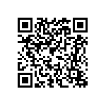 國外網站涉嫌違規廣告產品：配方時代葉黃素 Qrcode