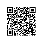 預告修正「中華民國輸入規定F01、F02貨品分類表」草案。 Qrcode
