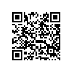 訂定「再生醫療製劑組織細胞提供者合適性判定辦法」 Qrcode