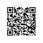預告修正「適用罕見疾病防治及藥物法之藥物品項」草案 Qrcode