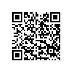 國外網站涉嫌違規廣告產品：5波段 VCSEL 雷射激活生髮帽 Qrcode