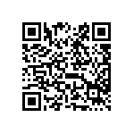 預告修正「管制藥品分級及品項」(增列7-Hydroxymitragynine等3項管制藥品) Qrcode