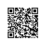 國外網站(https://gofmm.com/product/fm2)涉嫌違規廣告產品：Flunitrazepam(氟硝西泮) Qrcode