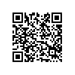 立法院三讀通過「藥事法部分條文修正草案」及「藥害救濟法第三條、第二十八條修正草案」，提升我國藥品供應韌性 Qrcode