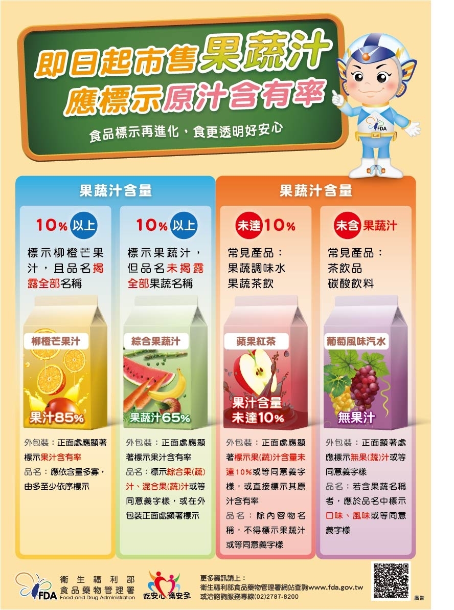 食品標示再進化 食更透明好安心-果蔬汁篇