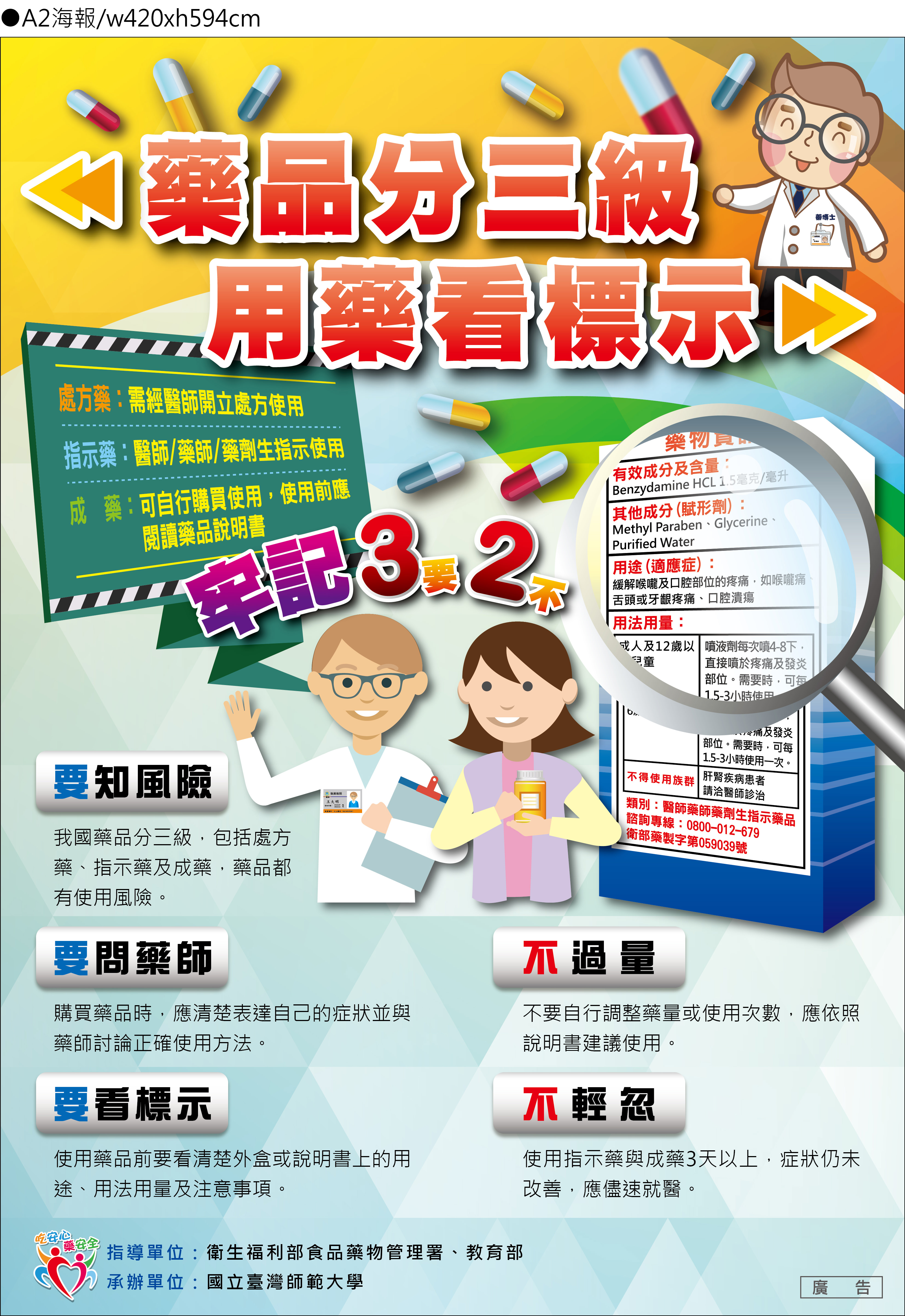 藥品分三級 用藥看標示 牢記3要2不--海報