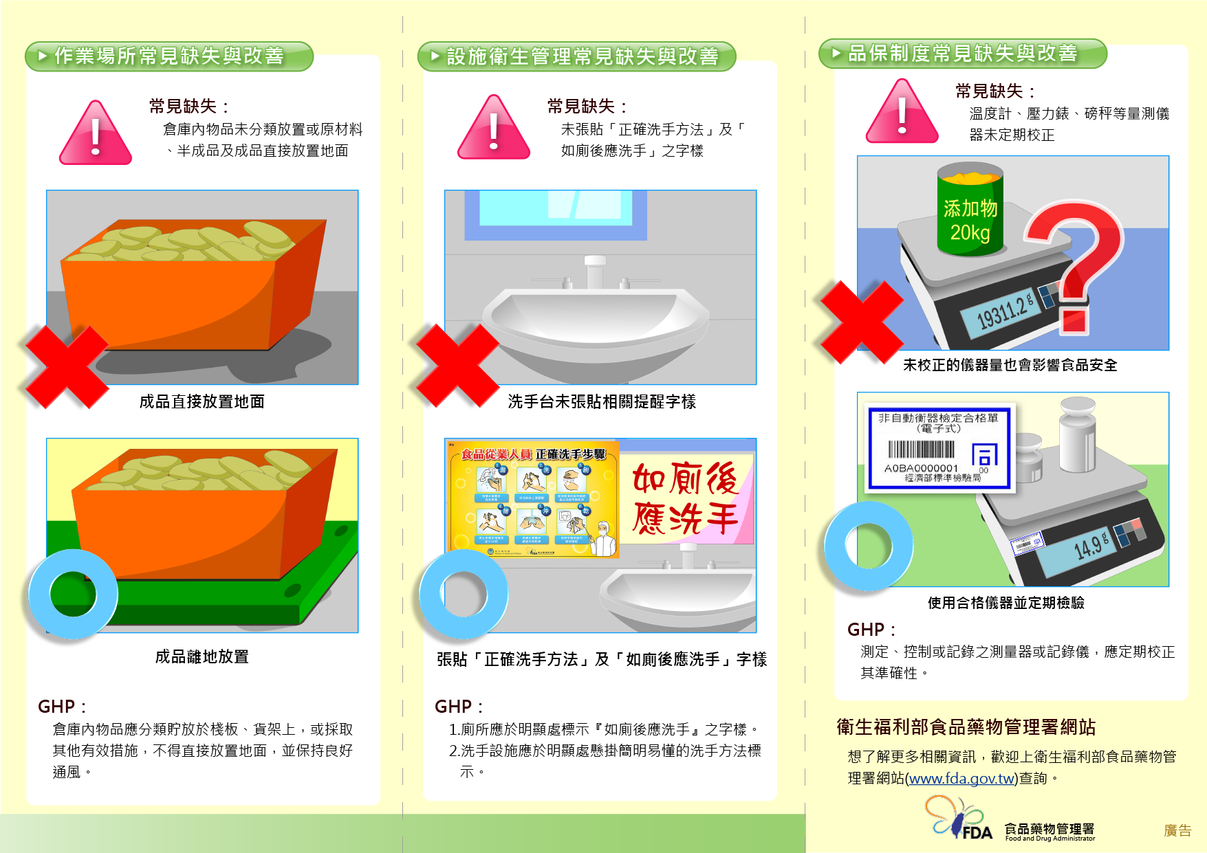 做好GHP 食在好安心 三折頁(背面)