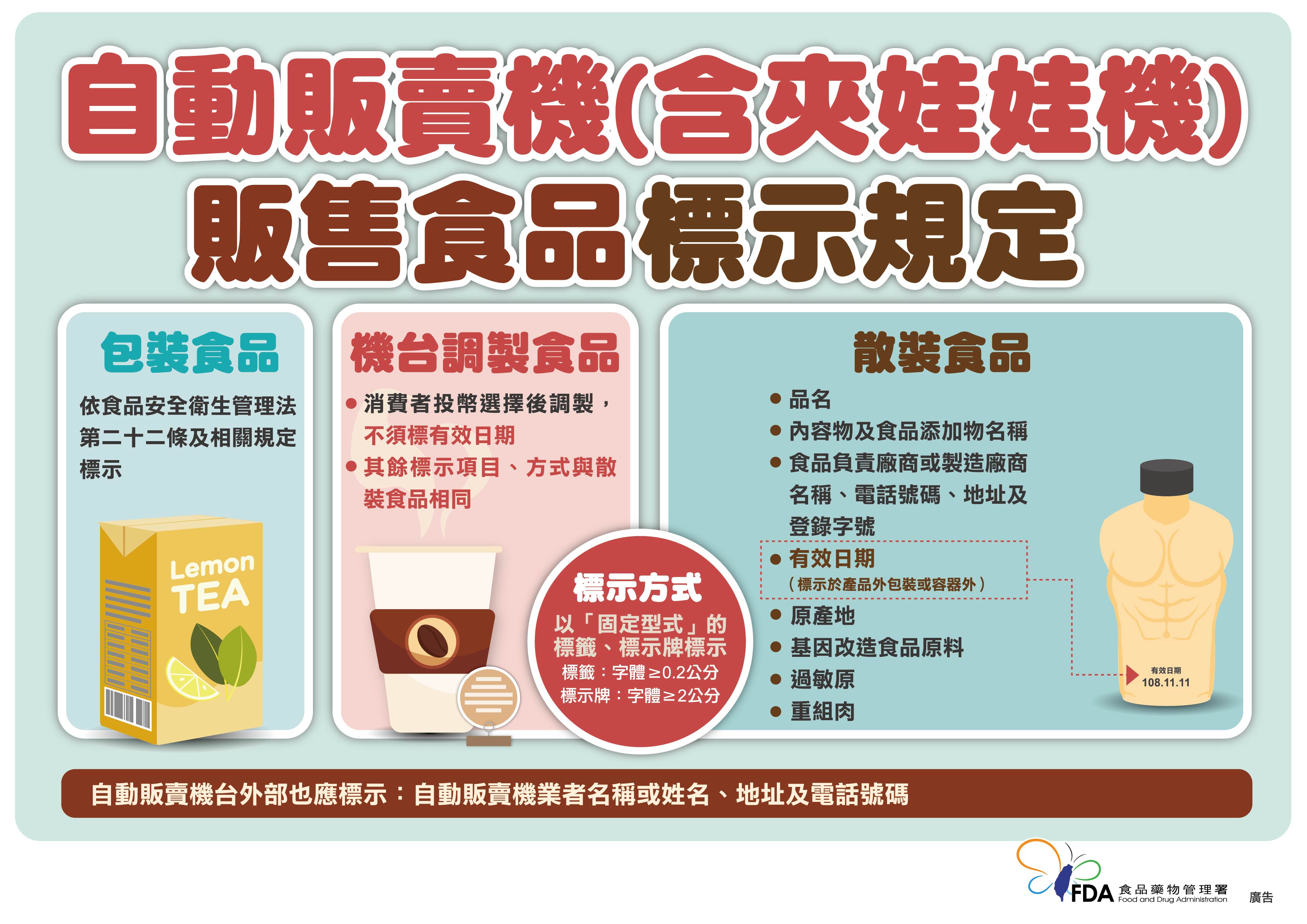 10804自動販賣機販售食品之標示規定 