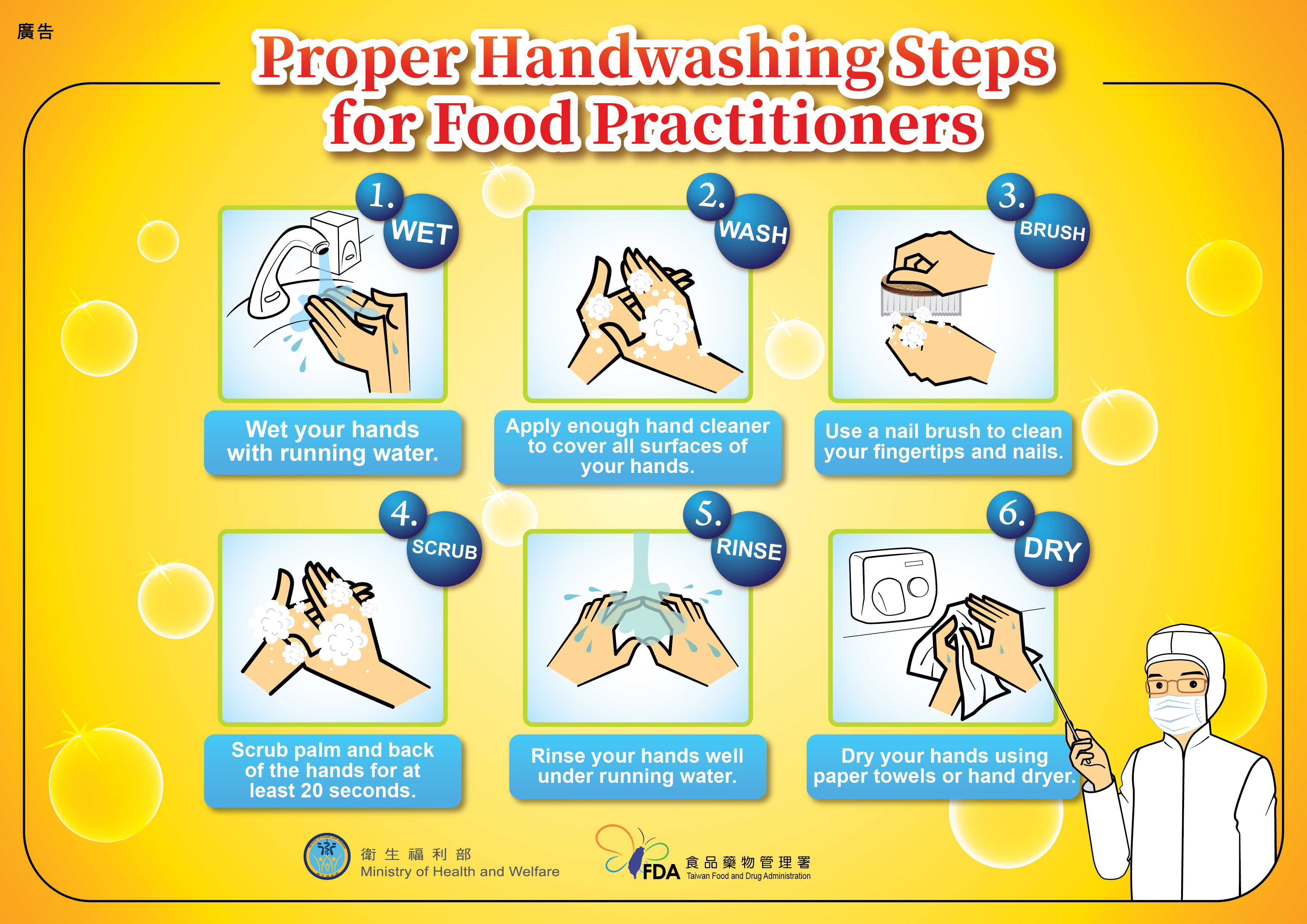 食品從業人員正確洗手步驟(英文)無紙本索取