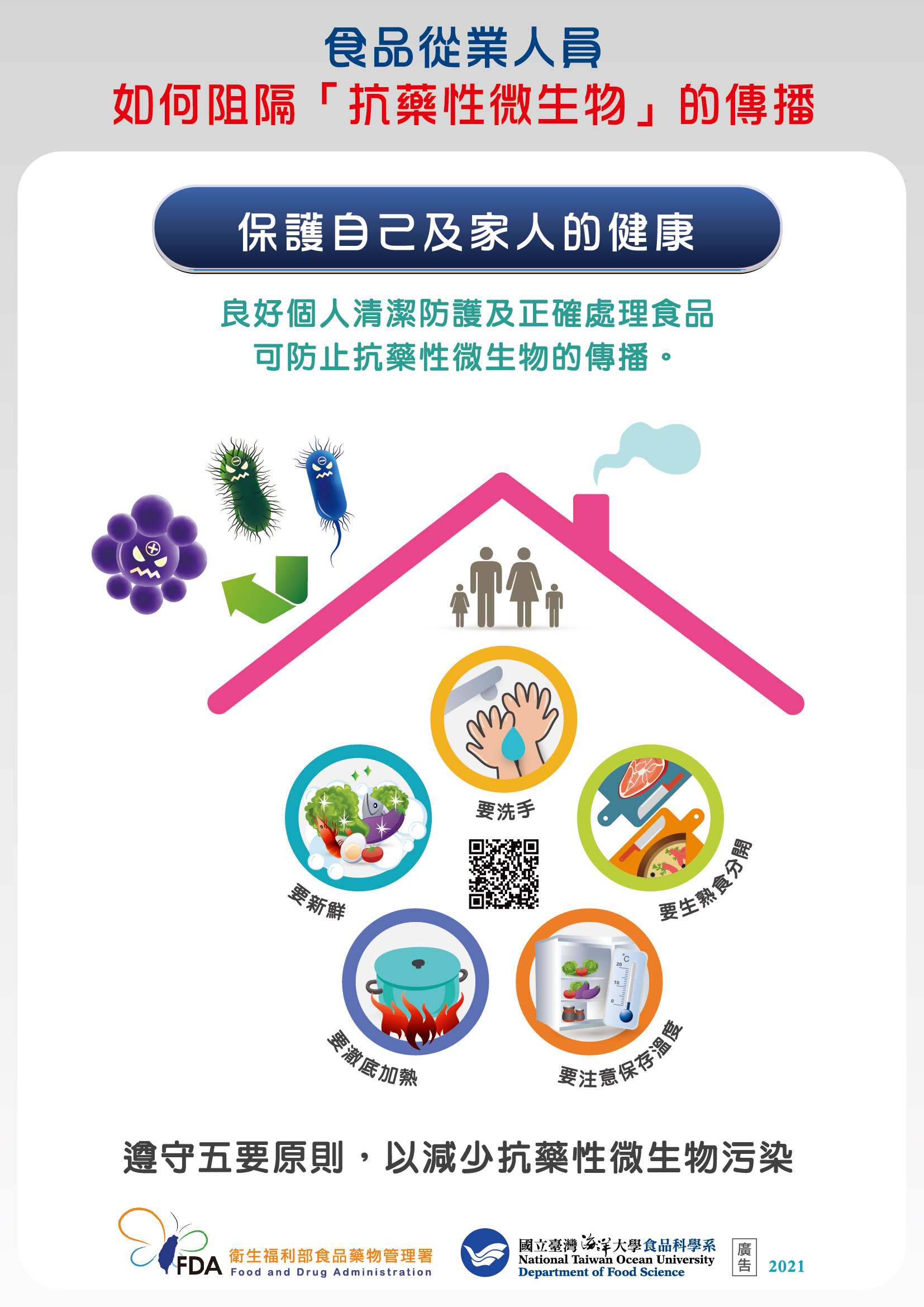 食品從業人員如何阻隔抗藥性微生物之傳播(民眾篇)-中文版