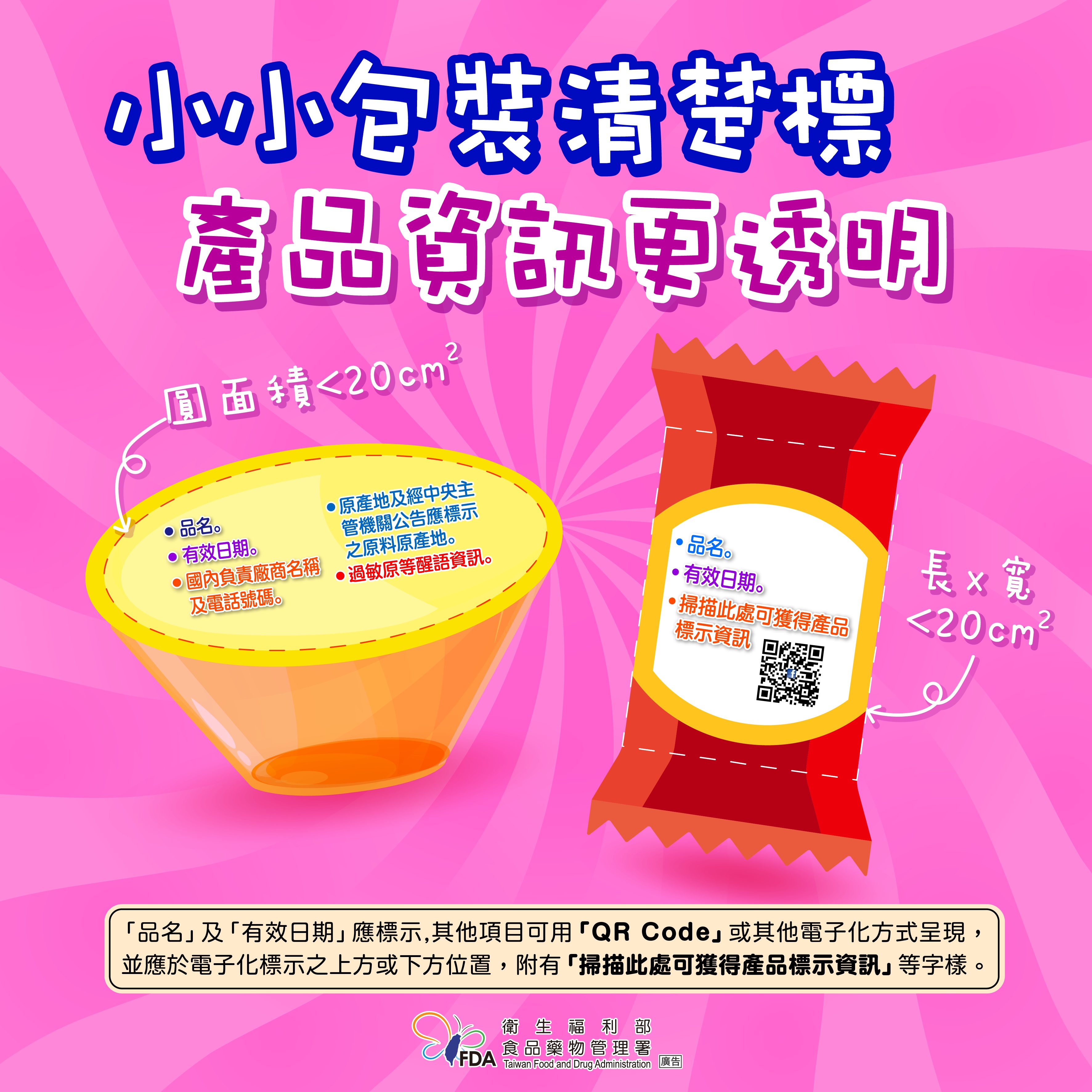 小包裝食品免一部標示規定