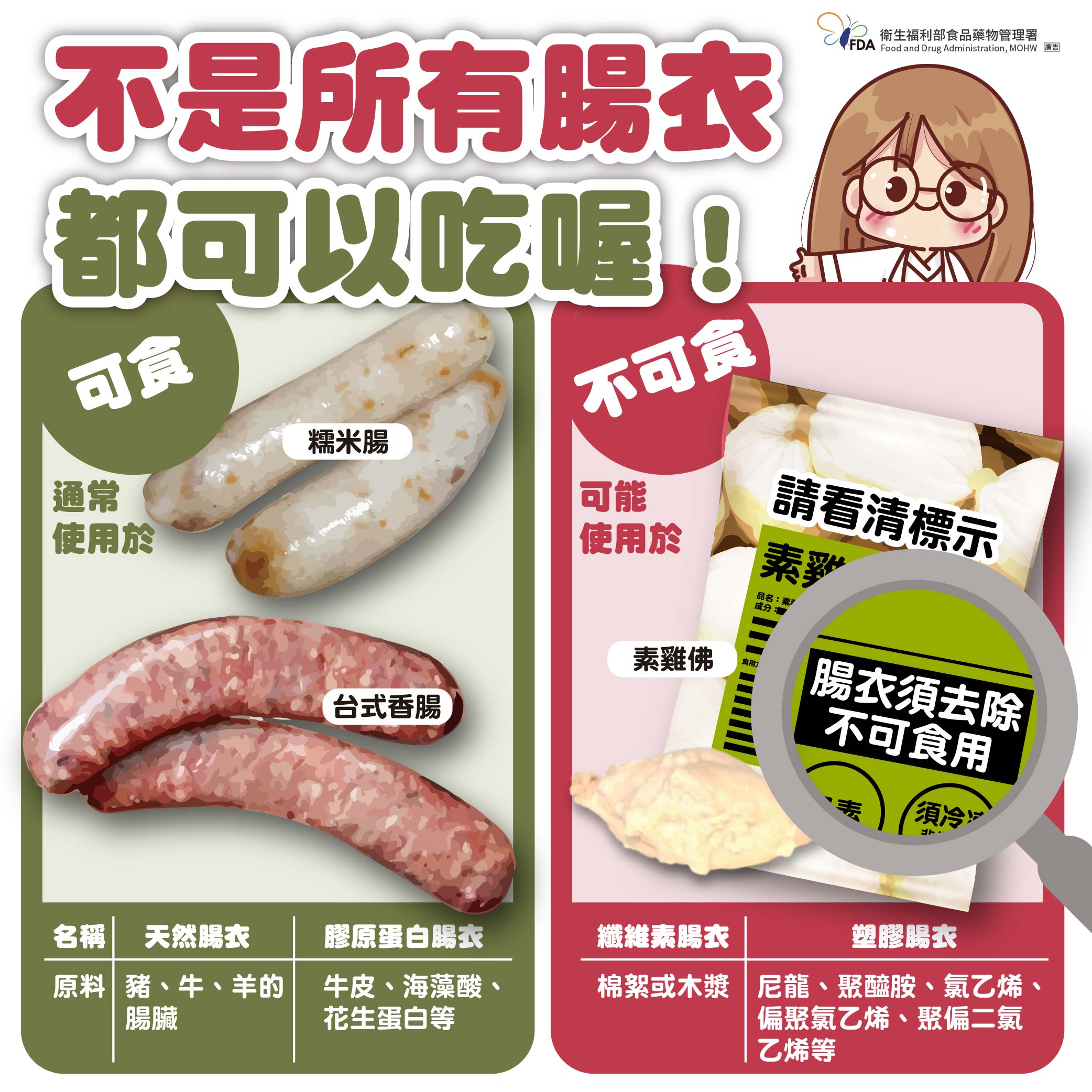 不是所有腸衣都可以吃喔!