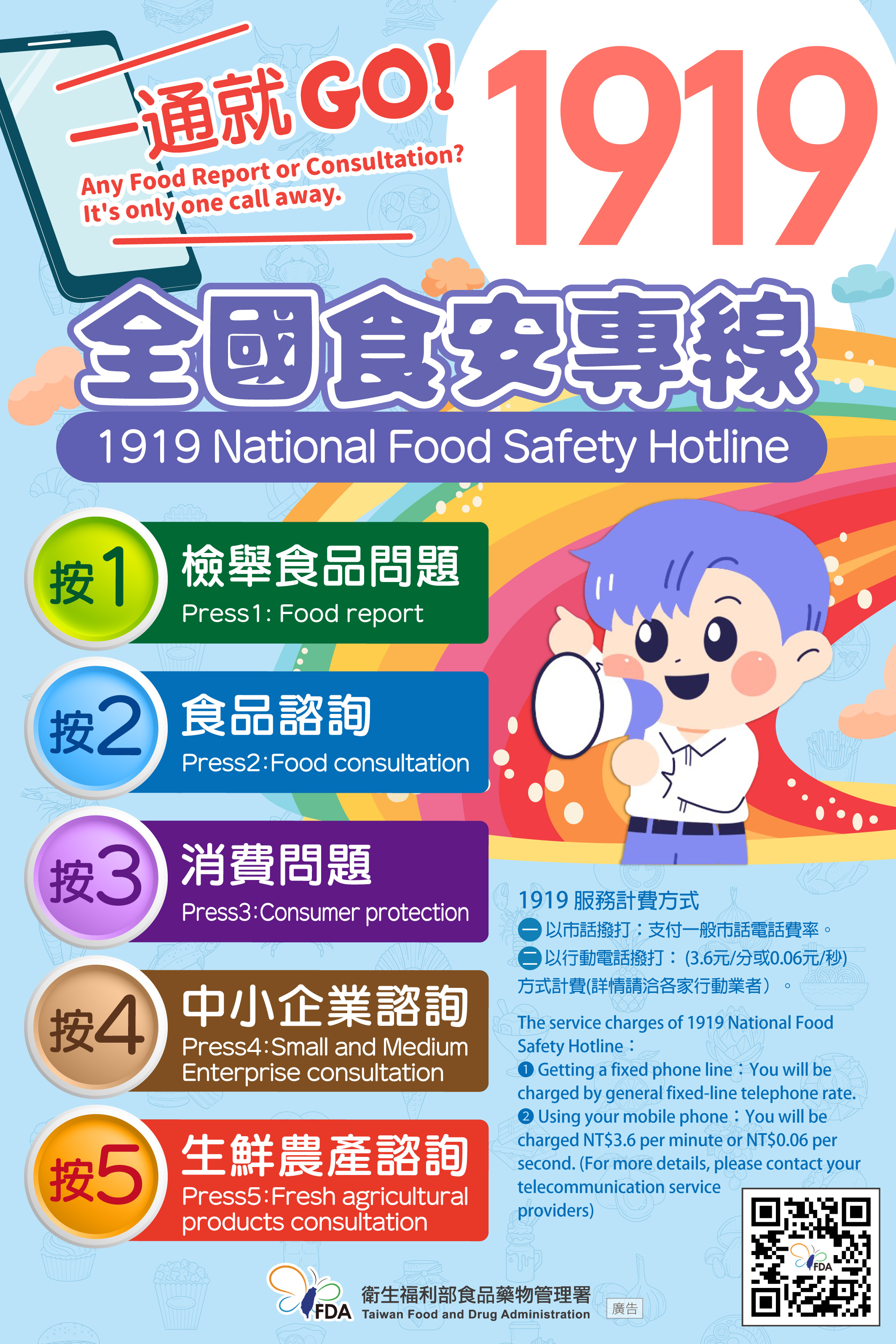 1919全國食安專線