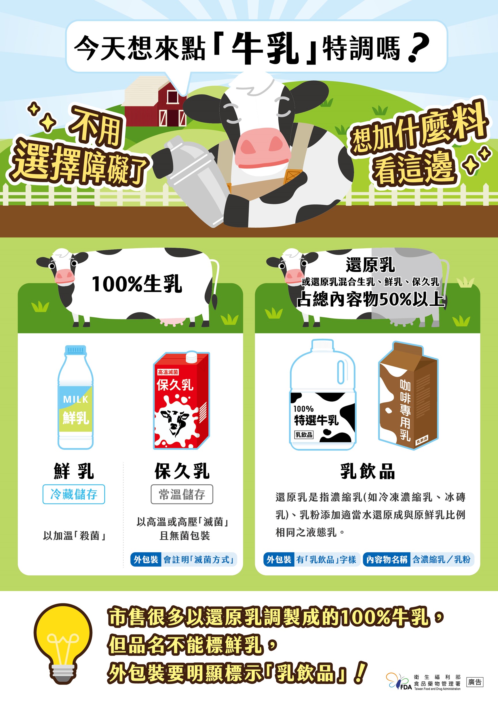 乳品標示宣導單張-今天想來點「牛乳」特調嗎?