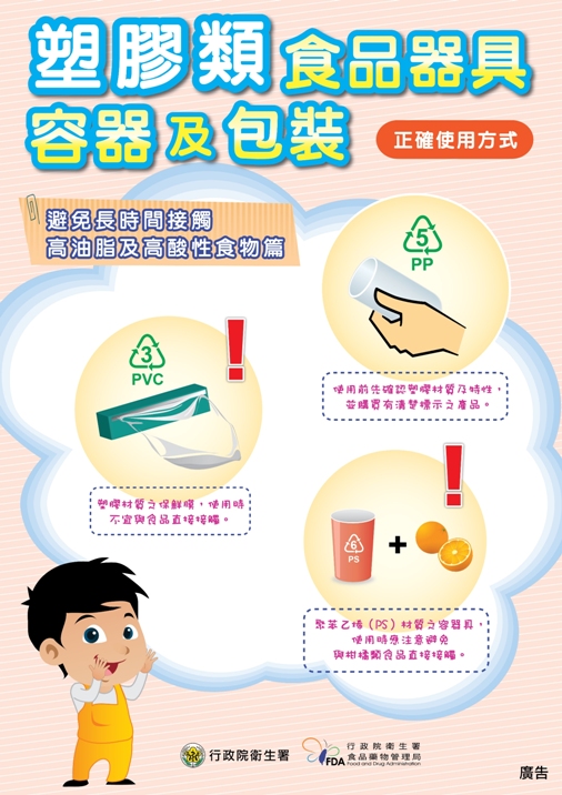避免長時間接觸高油脂及高酸性食物篇