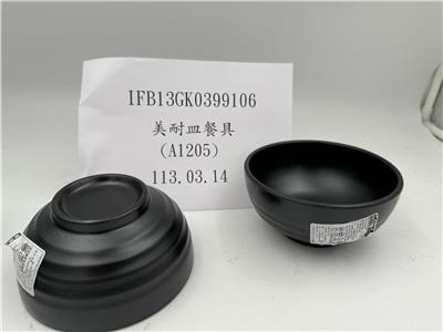 中國大陸出口「美耐皿餐具」容器具-溶出試驗不符規定