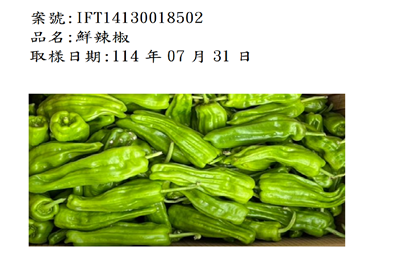 中國大陸出口「鮮辣椒」農藥殘留含量不符規定