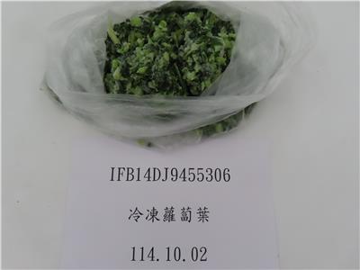 中國大陸出口「冷凍蘿蔔葉」農藥殘留含量不符規定