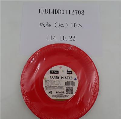 中國大陸出口「紙盤」容器具-溶出試驗不符規定